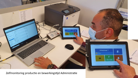 Flowmanager in gebruik